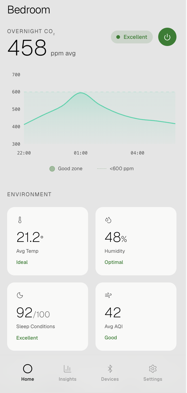 air.env app showing bedroom environment monitoring with CO2 levels, temperature, humidity, and sleep conditions